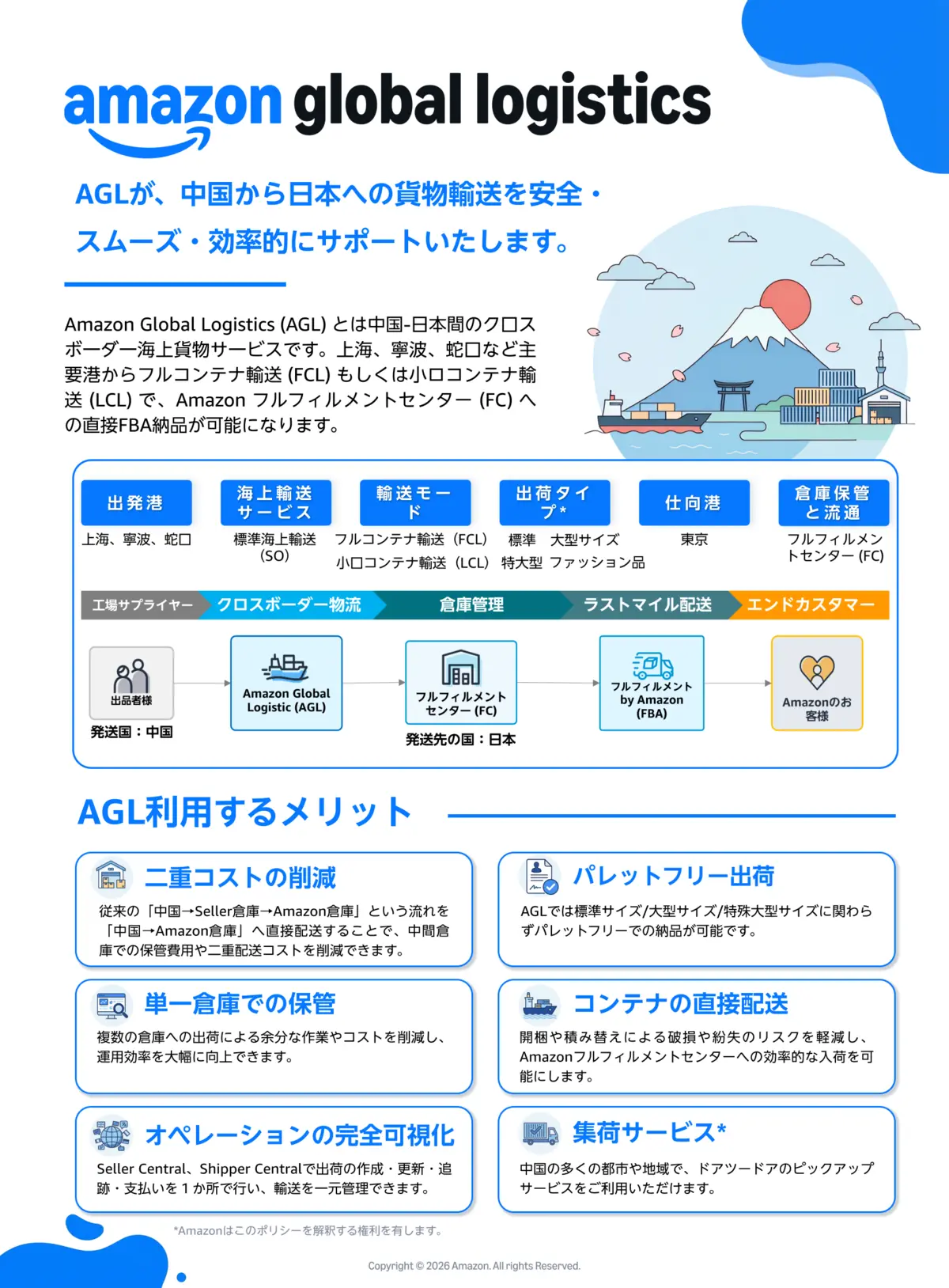 Amazon Japanese market AGL service flyer cover