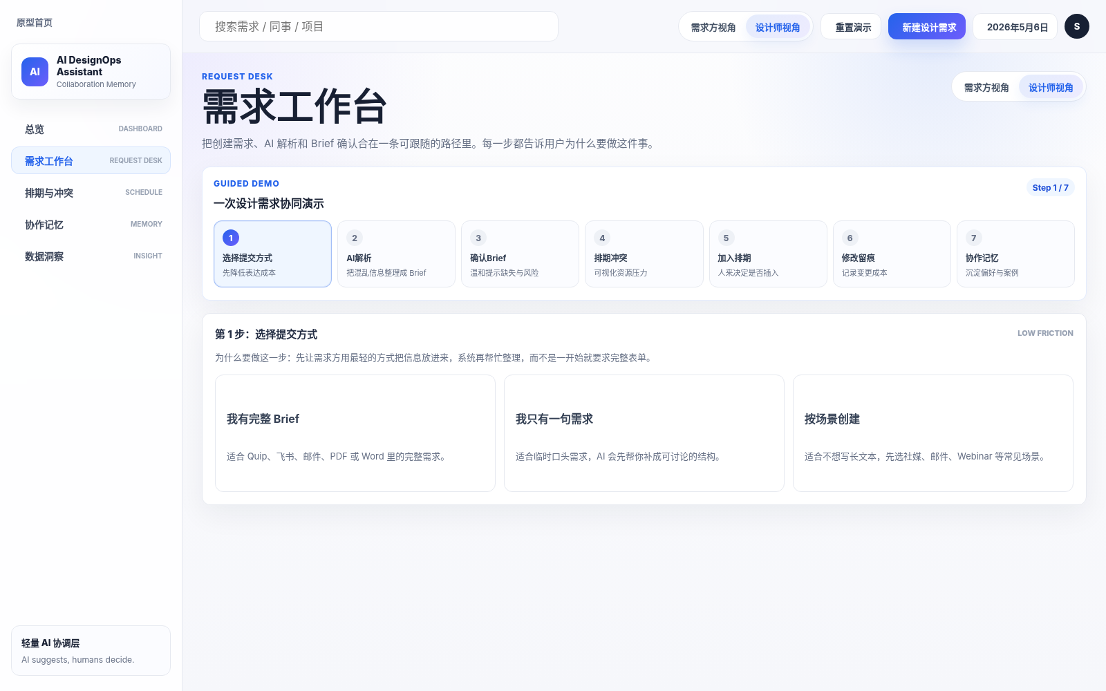 REQUEST ENTRY / 需求入口