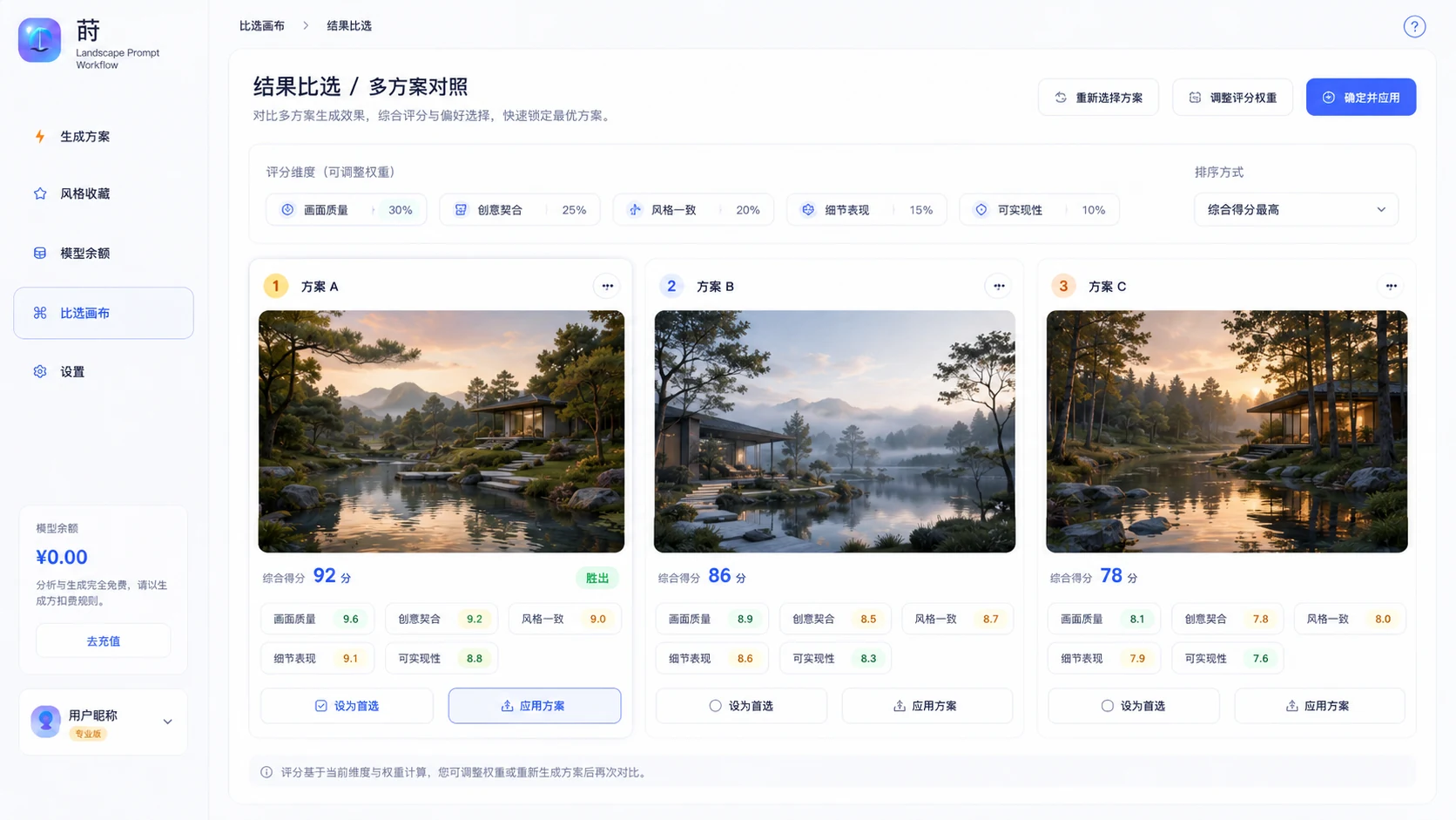 多轮 AI 生成测试与方案比较
