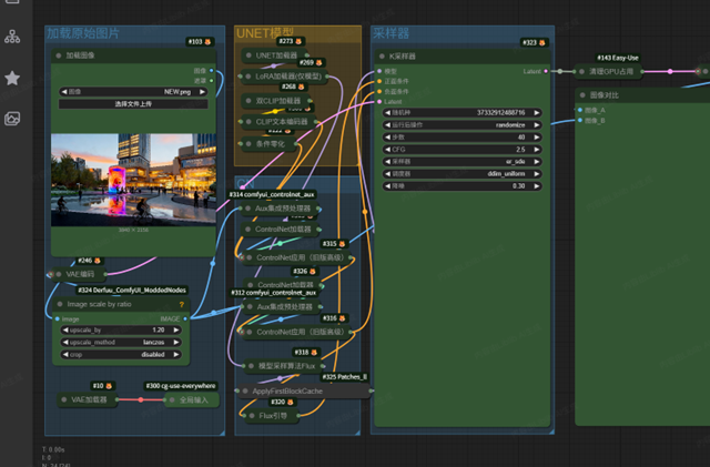 AIGC System Architecture