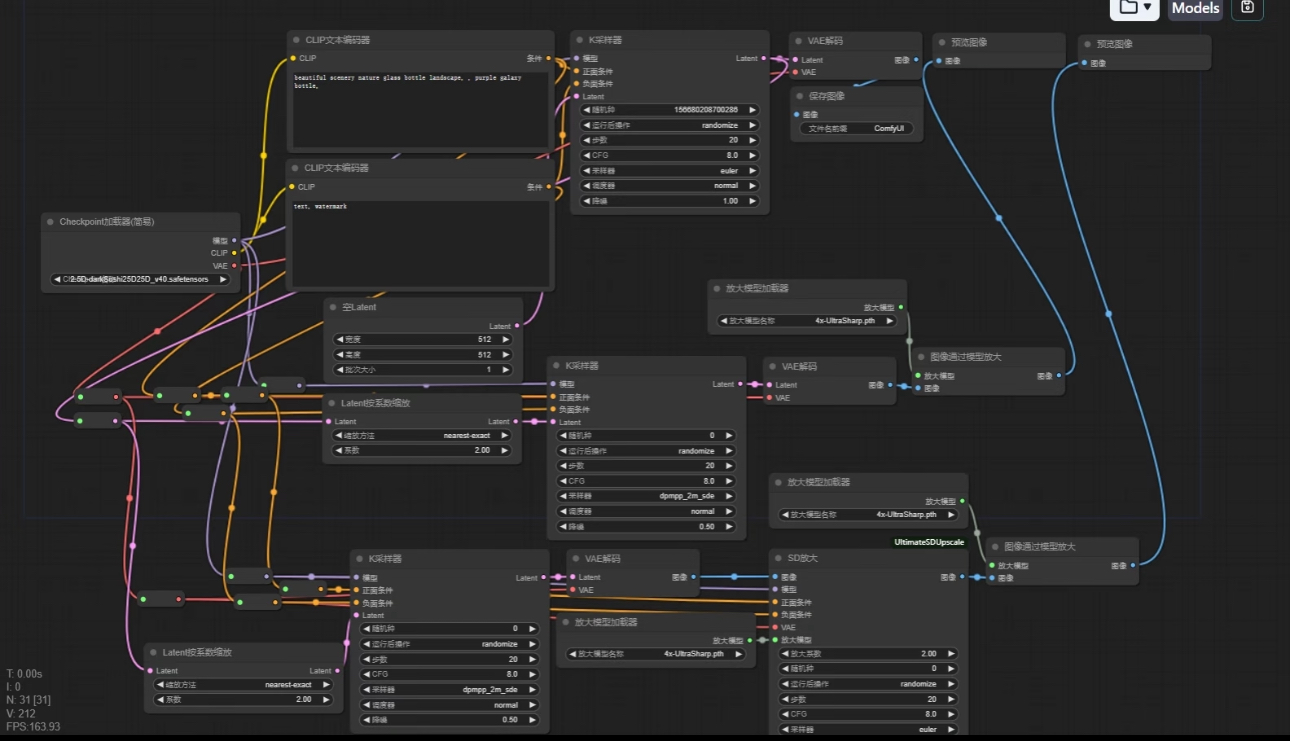 High-Resolution Upscaling Workflow